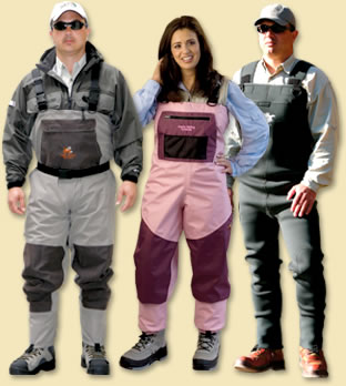 Figure No.10: Different People wearing Fishing Jackets