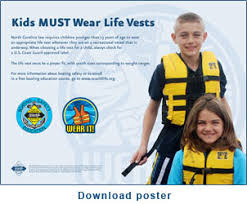 Figure 2: Kids must wear life jackets