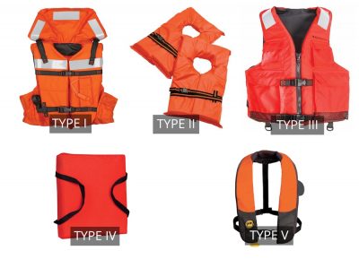 Figure 4 Offshore life jacket