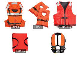 Figure 3 Types of Life Jackets