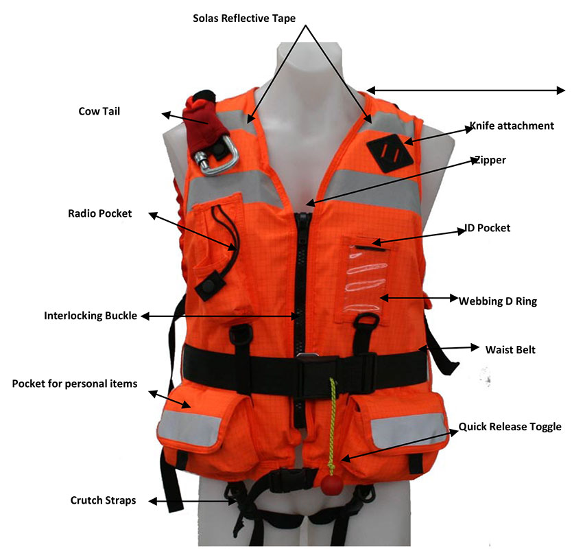Figure 1 A Rescue Life Jacket