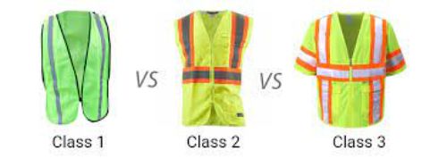 Figure 7 Variable Reflective Safety Vests